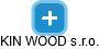 KIN WOOD s.r.o. - náhled vizuálního zobrazení vztahů obchodního rejstříku