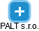 PALT s.r.o. - náhled vizuálního zobrazení vztahů obchodního rejstříku