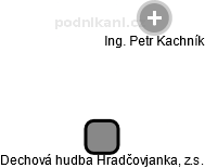 Dechová hudba Hradčovjanka, z.s. - náhled vizuálního zobrazení vztahů obchodního rejstříku