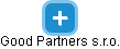 Good Partners s.r.o. - náhled vizuálního zobrazení vztahů obchodního rejstříku