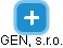 GEN, s.r.o. - náhled vizuálního zobrazení vztahů obchodního rejstříku