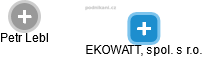 EKOWATT, spol. s r.o. - náhled vizuálního zobrazení vztahů obchodního rejstříku