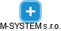 M-SYSTEM s.r.o. - náhled vizuálního zobrazení vztahů obchodního rejstříku