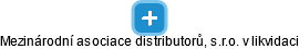 Mezinárodní asociace distributorů, s.r.o. v likvidaci - náhled vizuálního zobrazení vztahů obchodního rejstříku