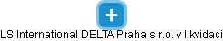 LS International DELTA Praha s.r.o. v likvidaci - náhled vizuálního zobrazení vztahů obchodního rejstříku
