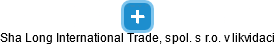 Sha Long International Trade, spol. s r.o. v likvidaci - náhled vizuálního zobrazení vztahů obchodního rejstříku