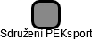 Sdružení PEKsport - náhled vizuálního zobrazení vztahů obchodního rejstříku