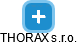 THORAX s.r.o. - náhled vizuálního zobrazení vztahů obchodního rejstříku