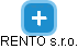 RENTO s.r.o. - náhled vizuálního zobrazení vztahů obchodního rejstříku