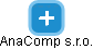AnaComp s.r.o. - náhled vizuálního zobrazení vztahů obchodního rejstříku