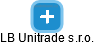 LB Unitrade s.r.o. - náhled vizuálního zobrazení vztahů obchodního rejstříku