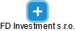 FD Investment s.r.o. - náhled vizuálního zobrazení vztahů obchodního rejstříku