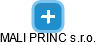 MALI PRINC s.r.o. - náhled vizuálního zobrazení vztahů obchodního rejstříku