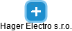 Hager Electro s.r.o. - náhled vizuálního zobrazení vztahů obchodního rejstříku