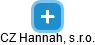 CZ Hannah, s.r.o. - náhled vizuálního zobrazení vztahů obchodního rejstříku