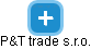 P&T trade s.r.o. - náhled vizuálního zobrazení vztahů obchodního rejstříku
