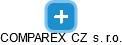 COMPAREX  CZ  s. r.o. - náhled vizuálního zobrazení vztahů obchodního rejstříku