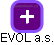 EVOL a.s. - náhled vizuálního zobrazení vztahů obchodního rejstříku