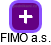 FIMO a.s. - náhled vizuálního zobrazení vztahů obchodního rejstříku