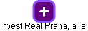 Invest Real Praha, a. s. - náhled vizuálního zobrazení vztahů obchodního rejstříku