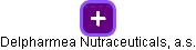 Delpharmea Nutraceuticals, a.s. - náhled vizuálního zobrazení vztahů obchodního rejstříku