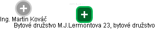 Bytové družstvo M.J.Lermontova 23, bytové družstvo - náhled vizuálního zobrazení vztahů obchodního rejstříku