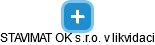 STAVIMAT OK s.r.o. v likvidaci - náhled vizuálního zobrazení vztahů obchodního rejstříku