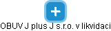 OBUV J plus J s.r.o. v likvidaci - náhled vizuálního zobrazení vztahů obchodního rejstříku