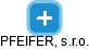 PFEIFER, s.r.o. - náhled vizuálního zobrazení vztahů obchodního rejstříku
