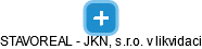 STAVOREAL - JKN, s.r.o. v likvidaci - náhled vizuálního zobrazení vztahů obchodního rejstříku