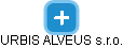 URBIS ALVEUS s.r.o. - náhled vizuálního zobrazení vztahů obchodního rejstříku