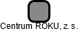 Centrum ROKU, z. s. - náhled vizuálního zobrazení vztahů obchodního rejstříku