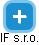 IF s.r.o. - náhled vizuálního zobrazení vztahů obchodního rejstříku