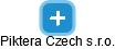 Piktera Czech s.r.o. - náhled vizuálního zobrazení vztahů obchodního rejstříku