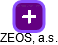 ZEOS, a.s. - náhled vizuálního zobrazení vztahů obchodního rejstříku