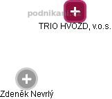 TRIO HVOZD, v.o.s. - náhled vizuálního zobrazení vztahů obchodního rejstříku