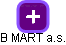 B MART a.s. - náhled vizuálního zobrazení vztahů obchodního rejstříku