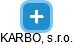 KARBO, s.r.o. - náhled vizuálního zobrazení vztahů obchodního rejstříku