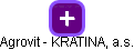 Agrovit - KRATINA, a.s. - náhled vizuálního zobrazení vztahů obchodního rejstříku