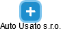 Auto Usato s.r.o. - náhled vizuálního zobrazení vztahů obchodního rejstříku