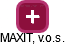 MAXIT, v.o.s. - náhled vizuálního zobrazení vztahů obchodního rejstříku