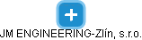 JM ENGINEERING-Zlín, s.r.o. - náhled vizuálního zobrazení vztahů obchodního rejstříku