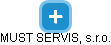 MUST SERVIS, s.r.o. - náhled vizuálního zobrazení vztahů obchodního rejstříku