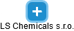 LS Chemicals s.r.o. - náhled vizuálního zobrazení vztahů obchodního rejstříku