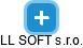 LL SOFT s.r.o. - náhled vizuálního zobrazení vztahů obchodního rejstříku