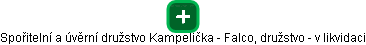 Spořitelní a úvěrní družstvo Kampelička - Falco, družstvo - 