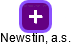 Newstin, a.s. - náhled vizuálního zobrazení vztahů obchodního rejstříku