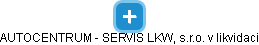 AUTOCENTRUM - SERVIS LKW, s.r.o. v likvidaci - náhled vizuálního zobrazení vztahů obchodního rejstříku