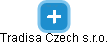 Tradisa Czech s.r.o. - náhled vizuálního zobrazení vztahů obchodního rejstříku