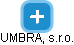 UMBRA, s.r.o. - náhled vizuálního zobrazení vztahů obchodního rejstříku